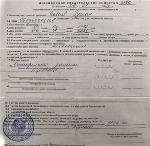  Medical certificate of the death of Ruslan Usabayev. Photo: from the family archive. 