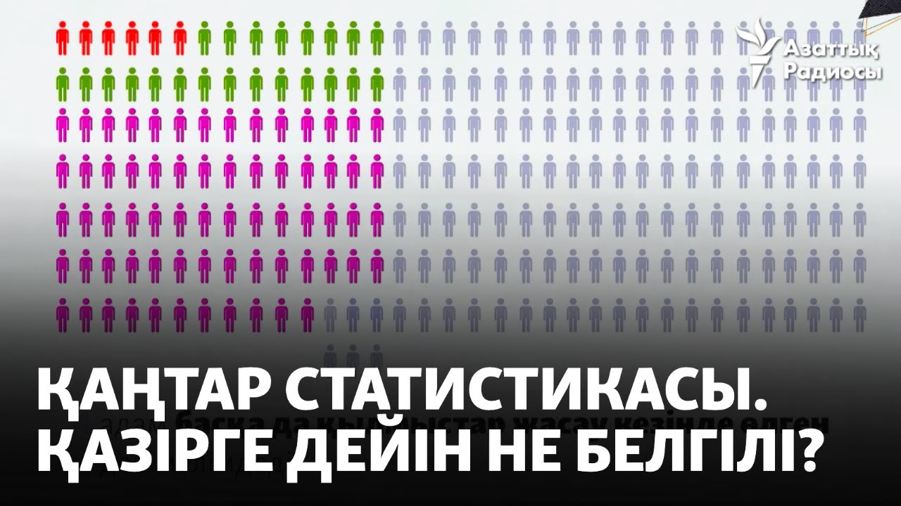 Қаңтар статистикасы. Қазірге дейін не белгілі?